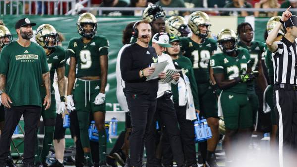 USF Football Picked Fourth in AAC Preseason Media Poll 