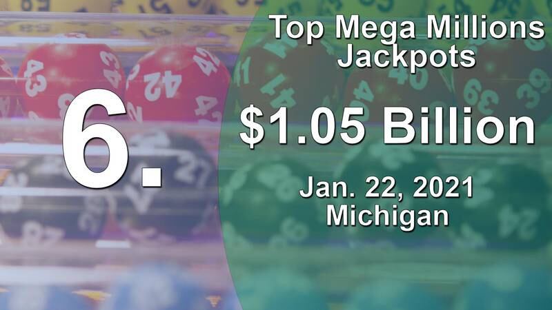 Top Mega Millions Jackpots