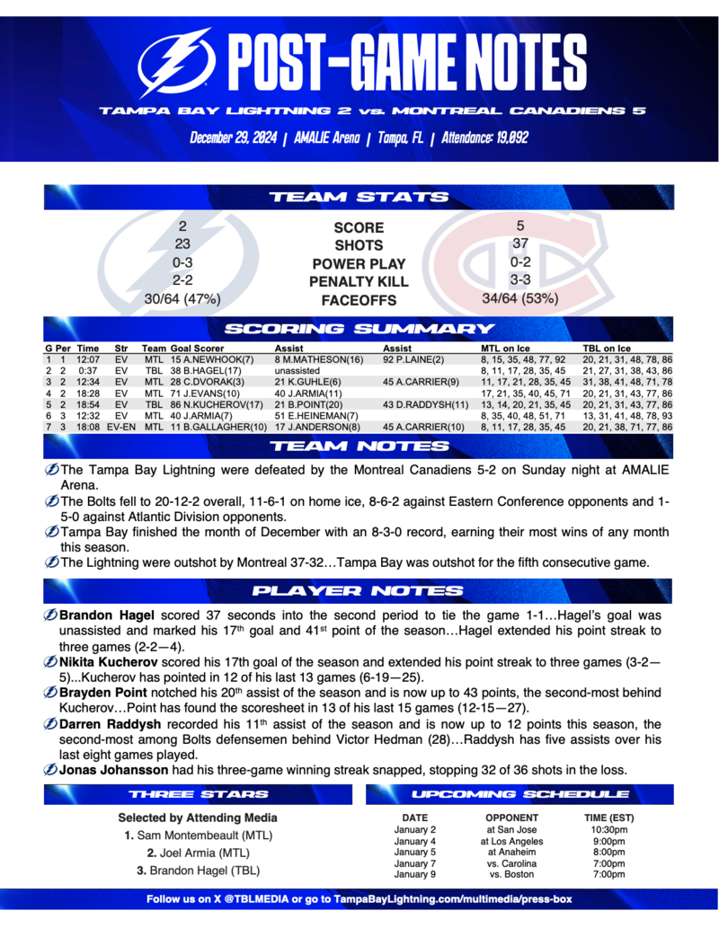WHPT 102.5 The Bone NHL Tampa Bay Lightning Montreal Canadiens
