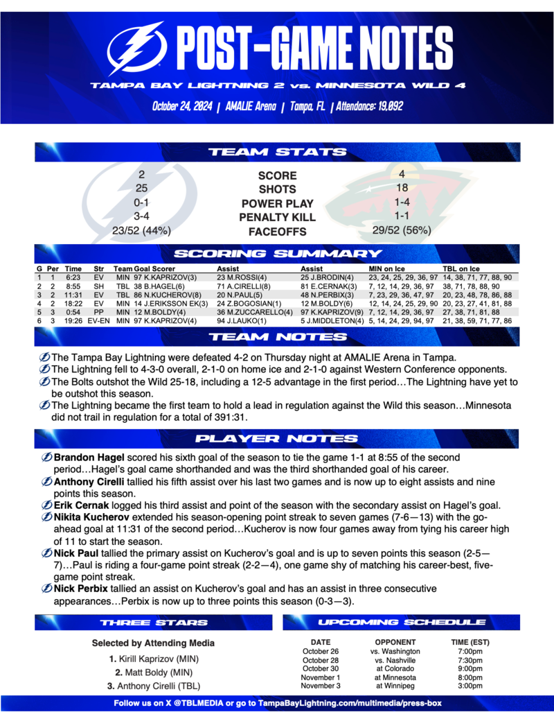 WHPT 102.5 The Bone Tampa Bay Lightning Minnesota Wild