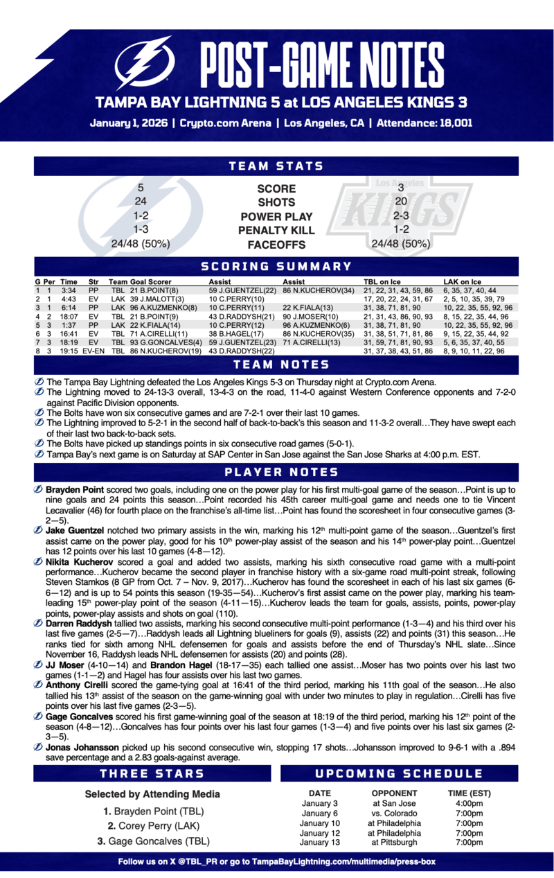 WHPT 102.5 The Bone NHL Tampa Bay Lightning Los Angeles Kings