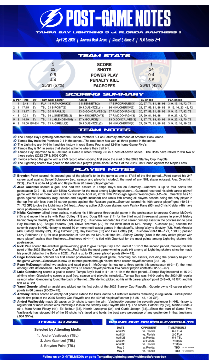 WHPT 102.5 The Bone NHL Stanley Cup Playoffs Round 1 Game 3 Tampa Bay Lightning Florida Panthers