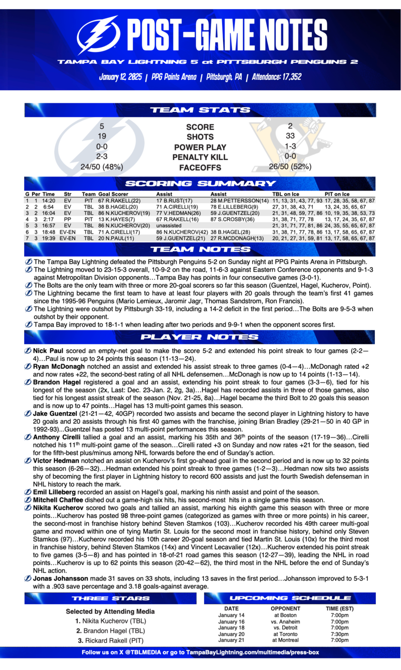 WHPT 102.5 The Bone NHL Tampa Bay Lightning Pittsburgh Penguins
