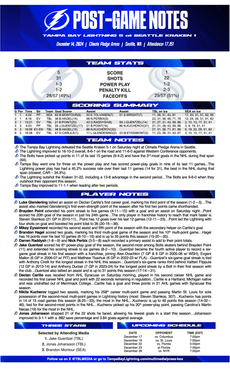 WHPT 102.5 The Bone NHL Tampa Bay Lightning Seattle Kraken