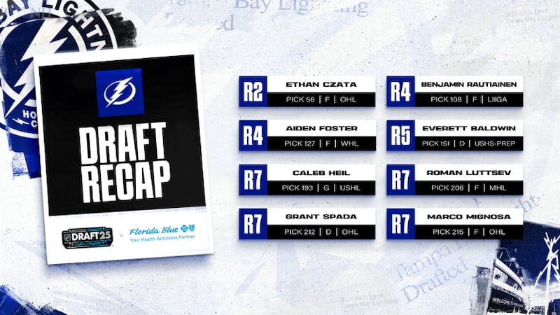 WHPT 102.5 The Bone 2025 NHL Draft Tampa Bay Lightning