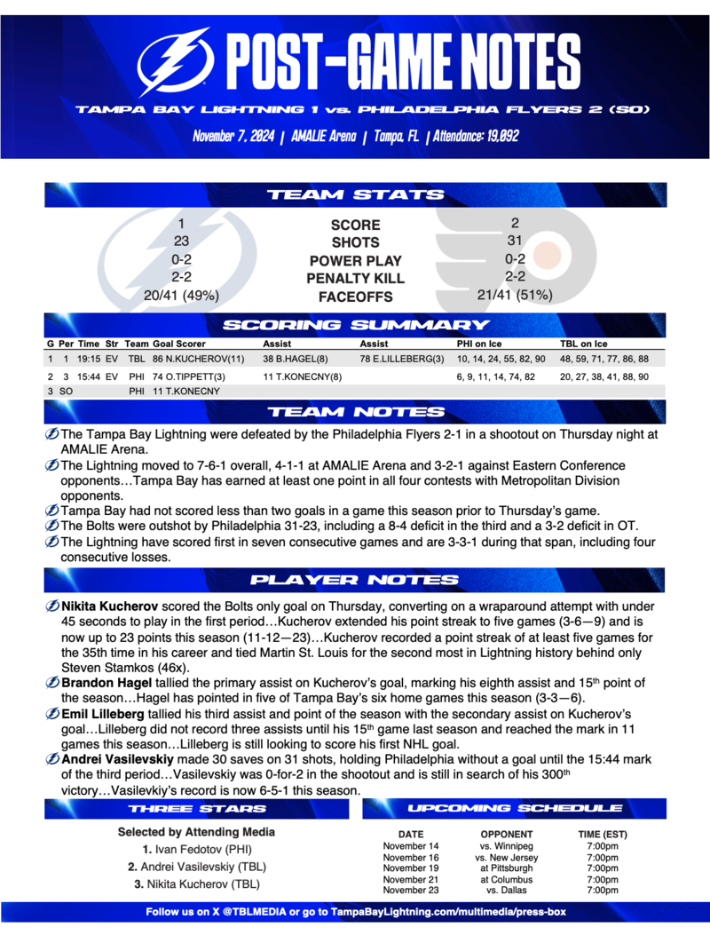 WHPT 102.5 The Bone NHL Tampa Bay Lightning Philadelphia Flyers
