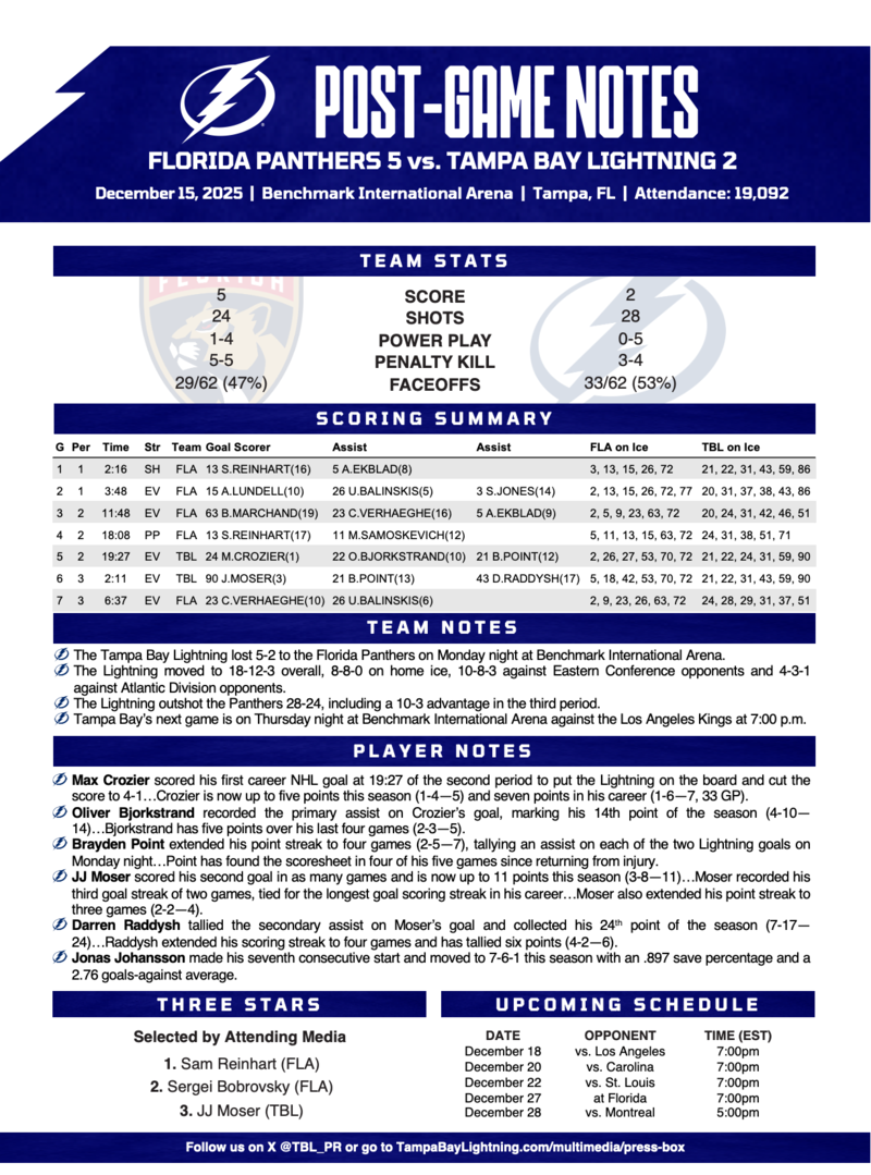 WHPT 102.5 The Bone NHL Tampa Bay Lightning Florida Panthers