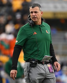 Miami Hurricanes Football ACC Football Pittsburgh Panthers Football CFP