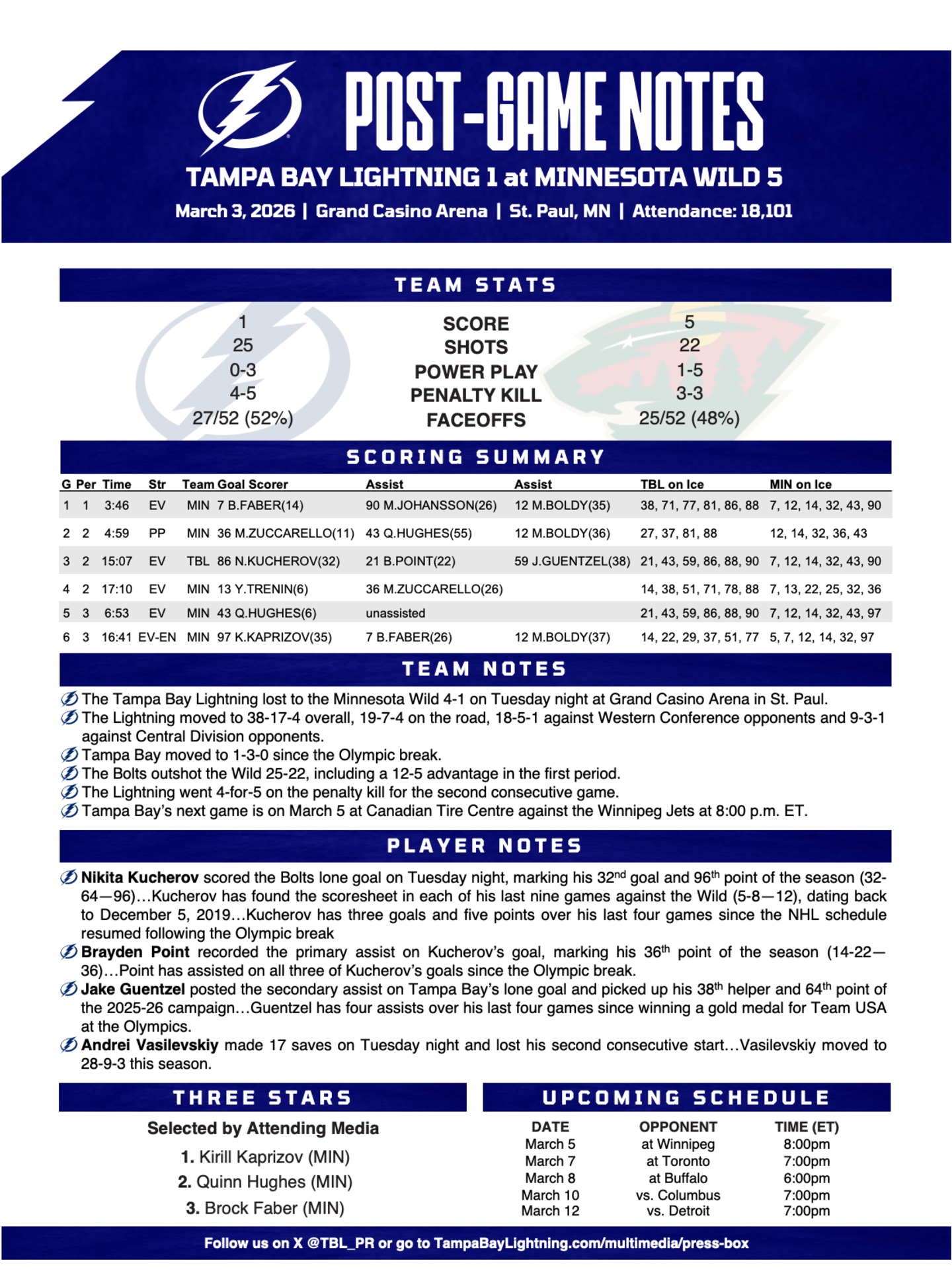 WHPT 102.5 The Bone NHL Tampa Bay Lightning Minnesota Wild