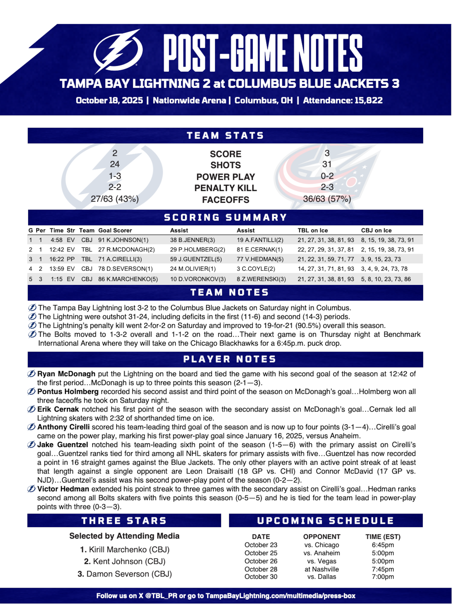 WHPT 102.5 The Bone NHL Tampa Bay Lightning Columbus Blue Jackets