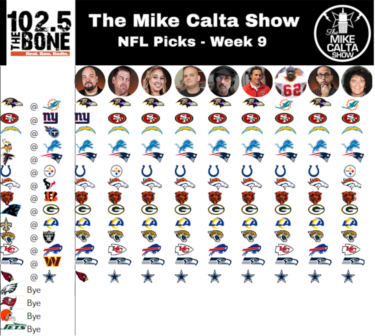 WHPT 102.5 The Bone The Mike Calta Show NFL week 9 picks