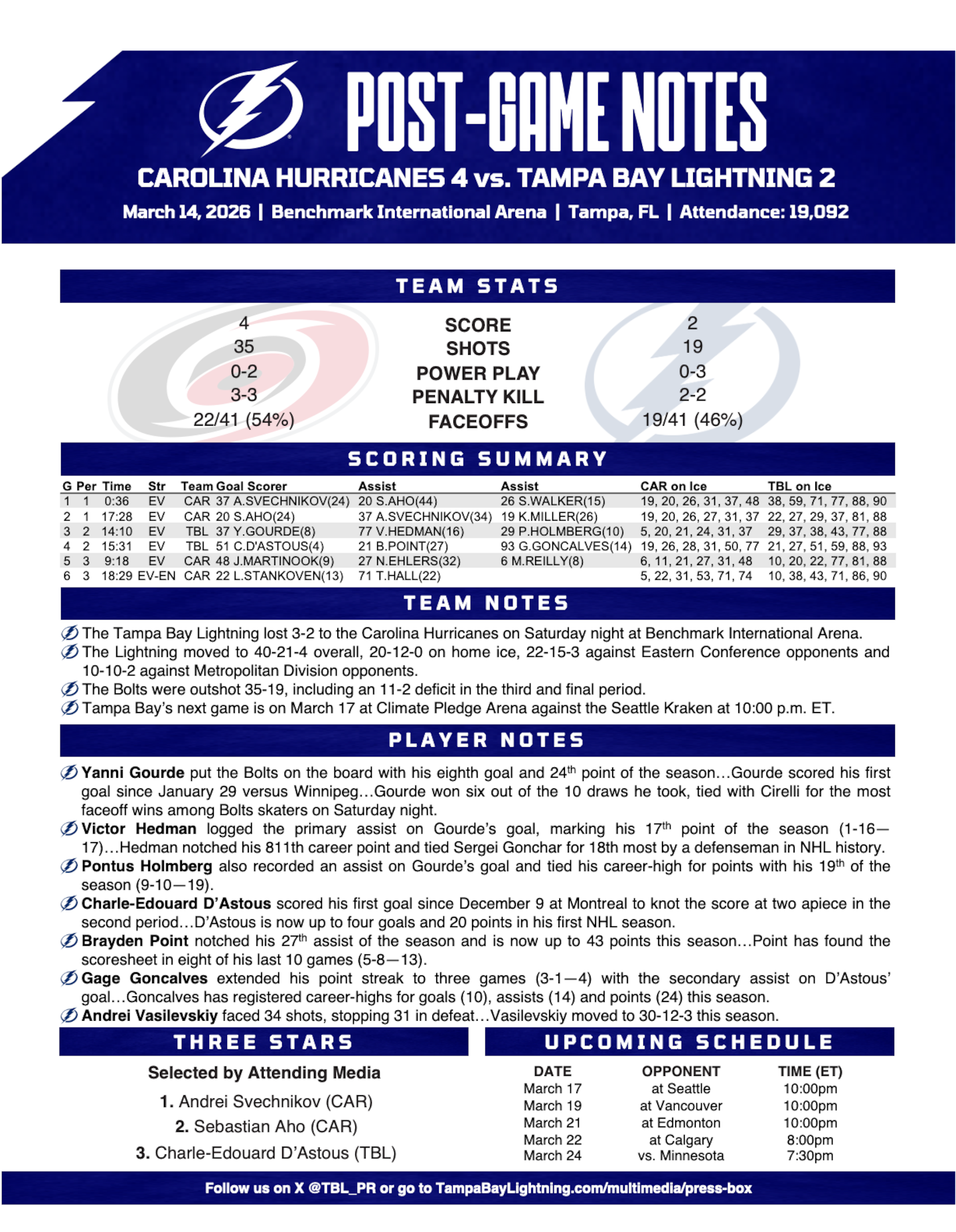 WHPT 102.5 The Bone NHL Tampa Bay Lightning Carolina Hurricanes