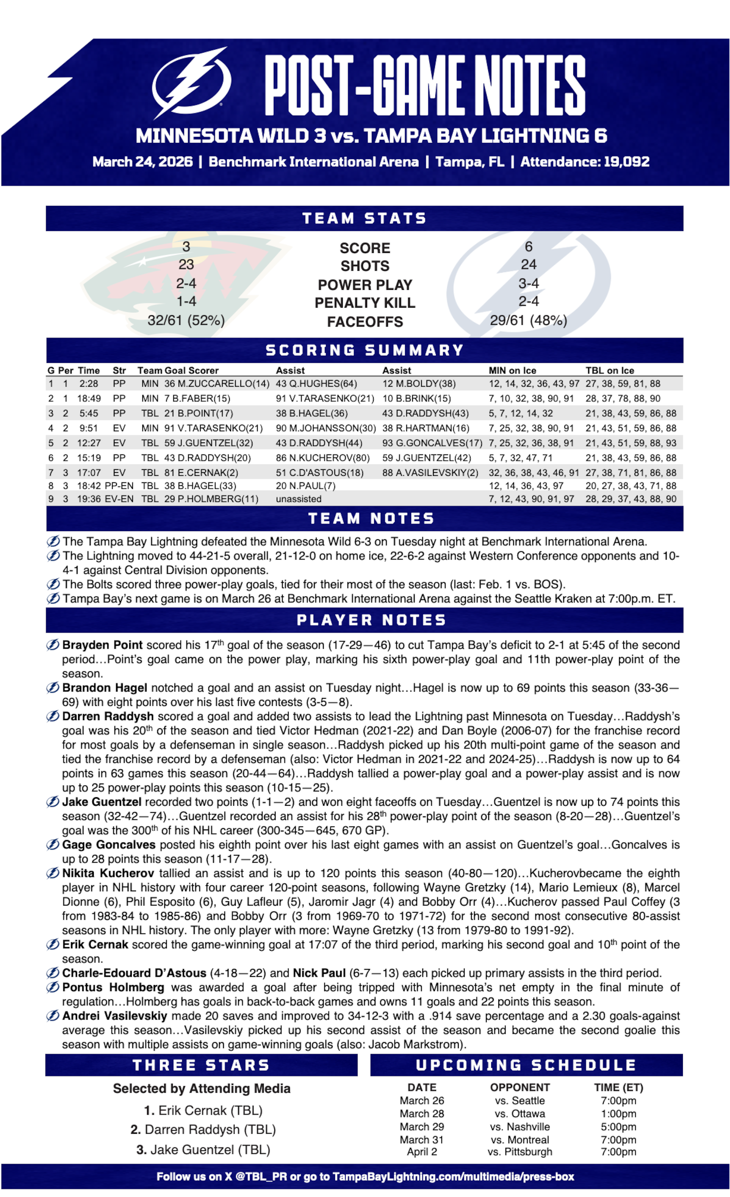 WHPT 102.5 The Bone NHL Tampa Bay Lightning Minnesota Wild