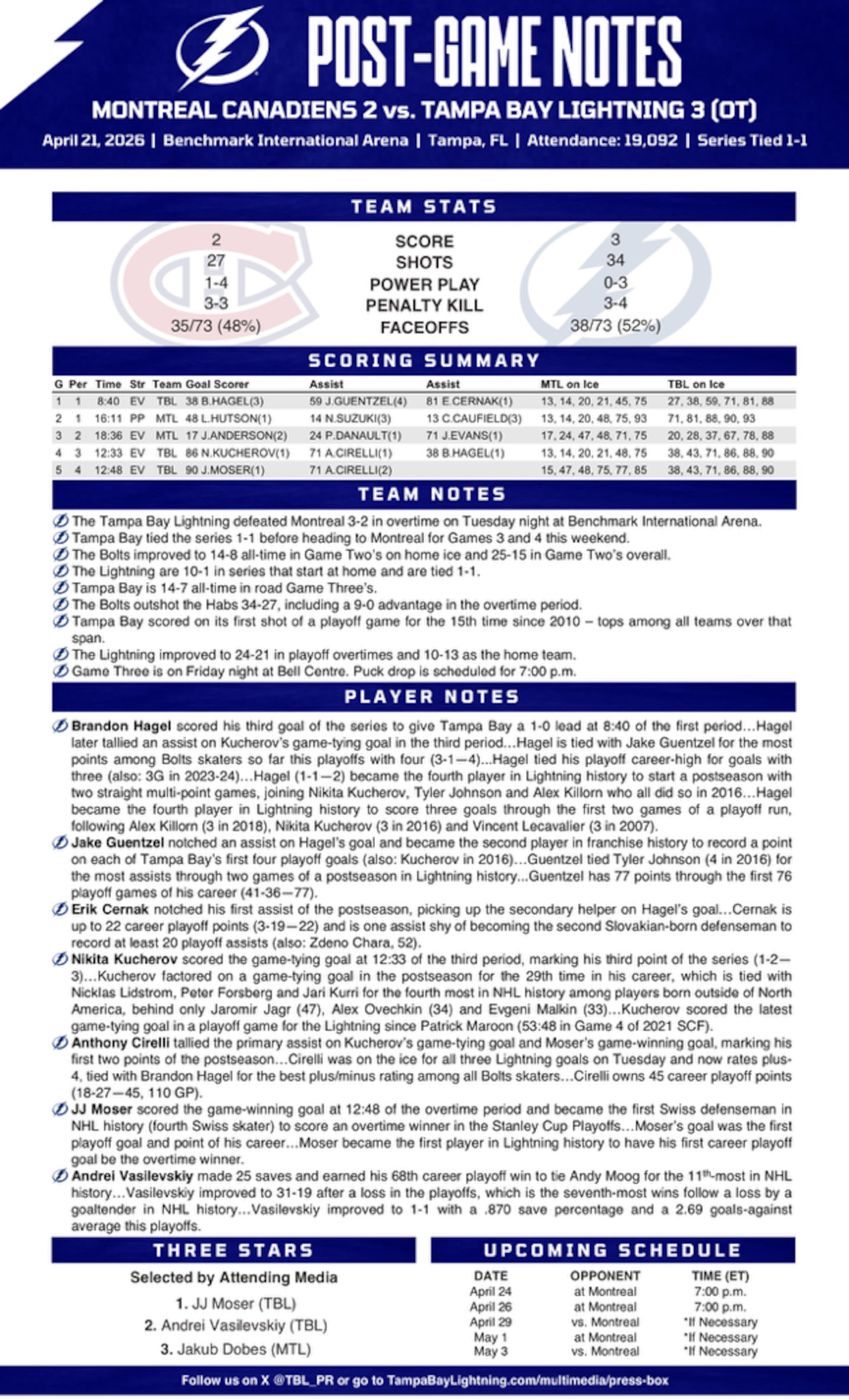 WHPT 102.5 The Bone NHL Tampa Bay Lightning Montreal Canadiens NHL Playoffs Stanley Cup Playoffs Round one Game two