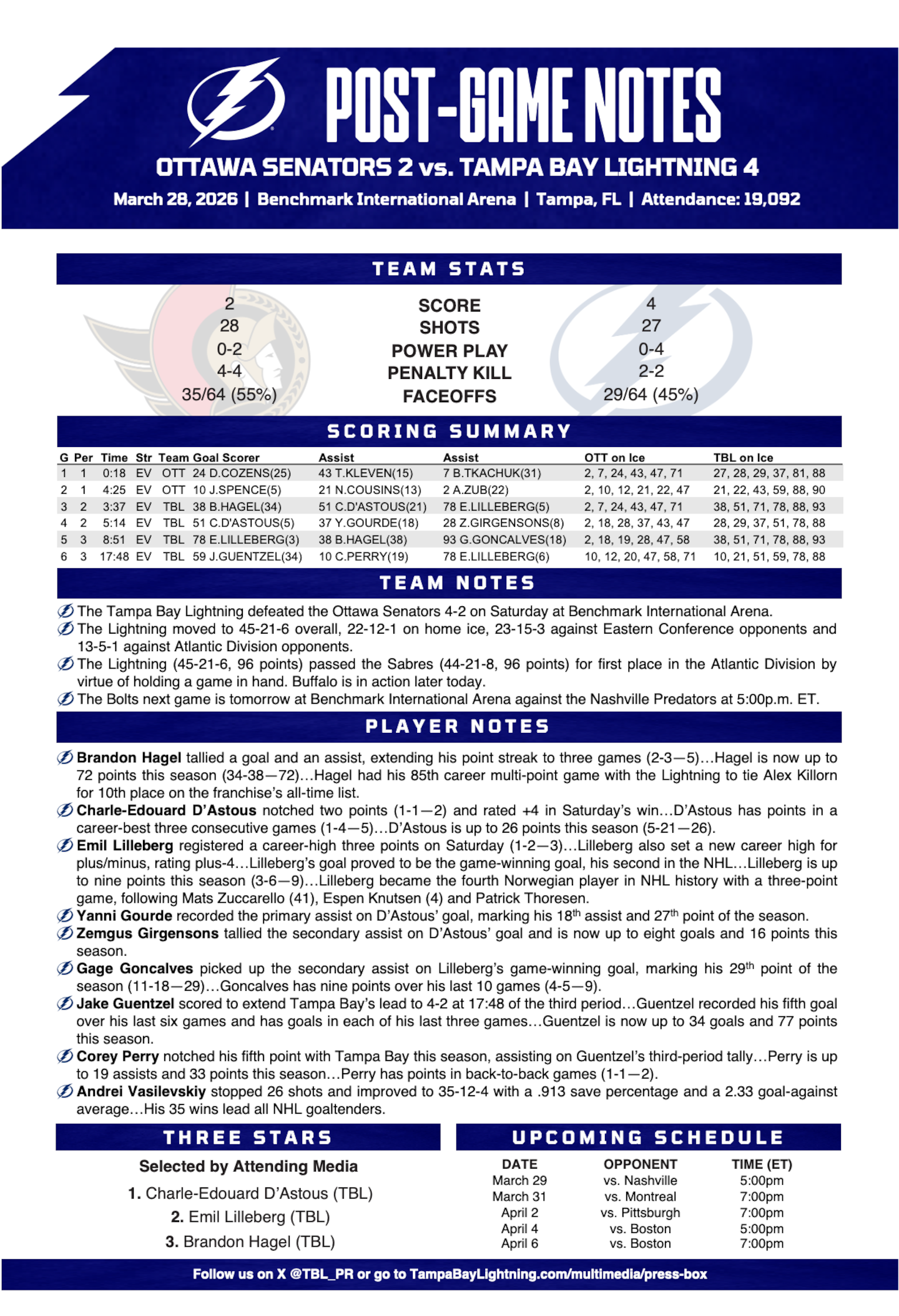 WHPT 102.5 The Bone NHL Tampa Bay Lightning Ottawa Senators