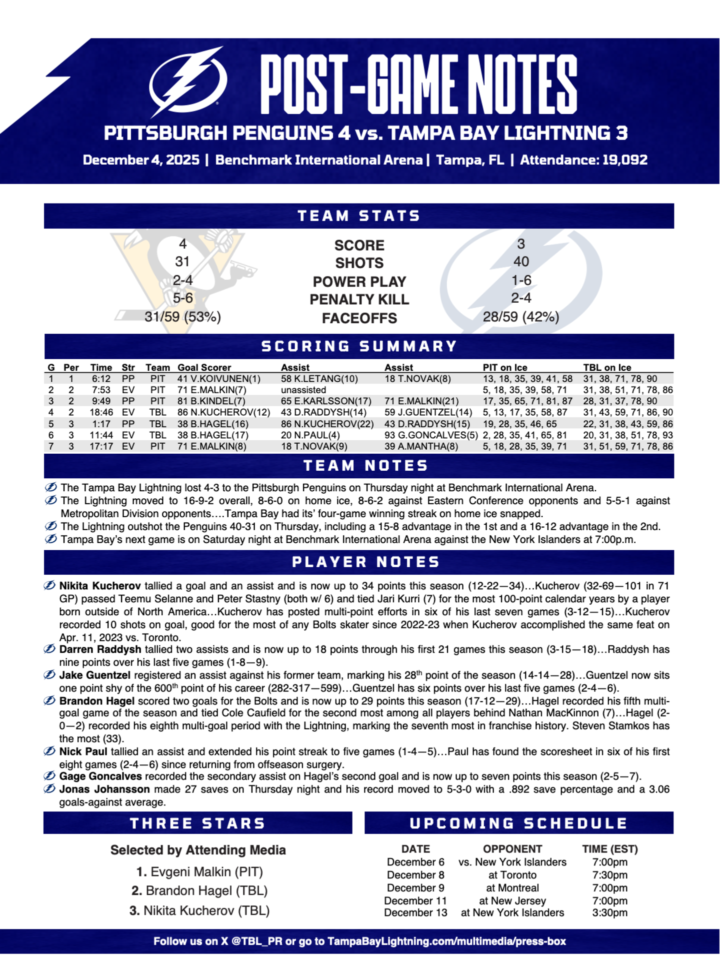 WHPT 102.5 The Bone NHL Tampa Bay Lightning Pittsburgh Penguins