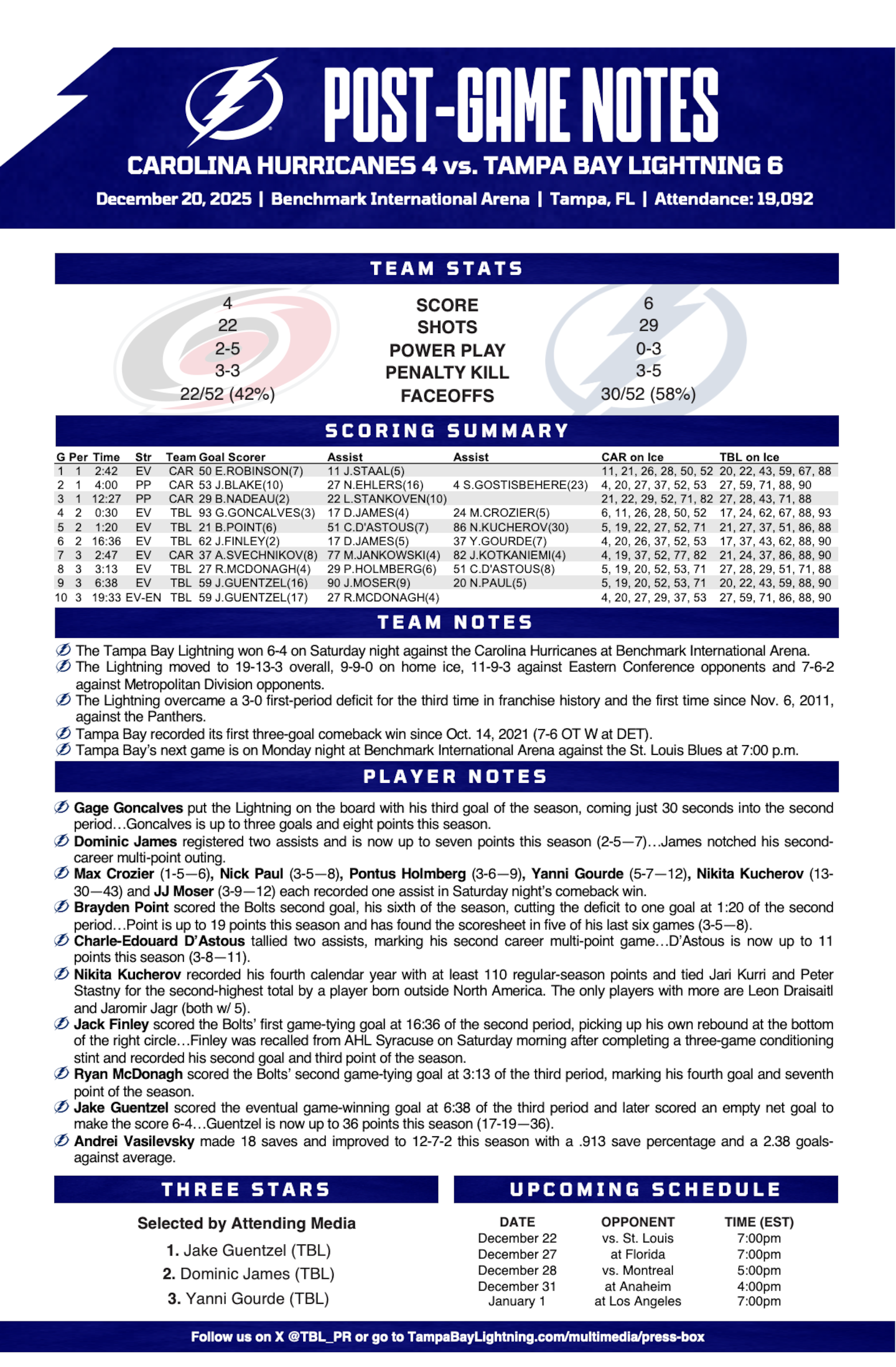 WHPT 102.5 The Bone NHL Tampa Bay Lightning Carolina Hurricanes