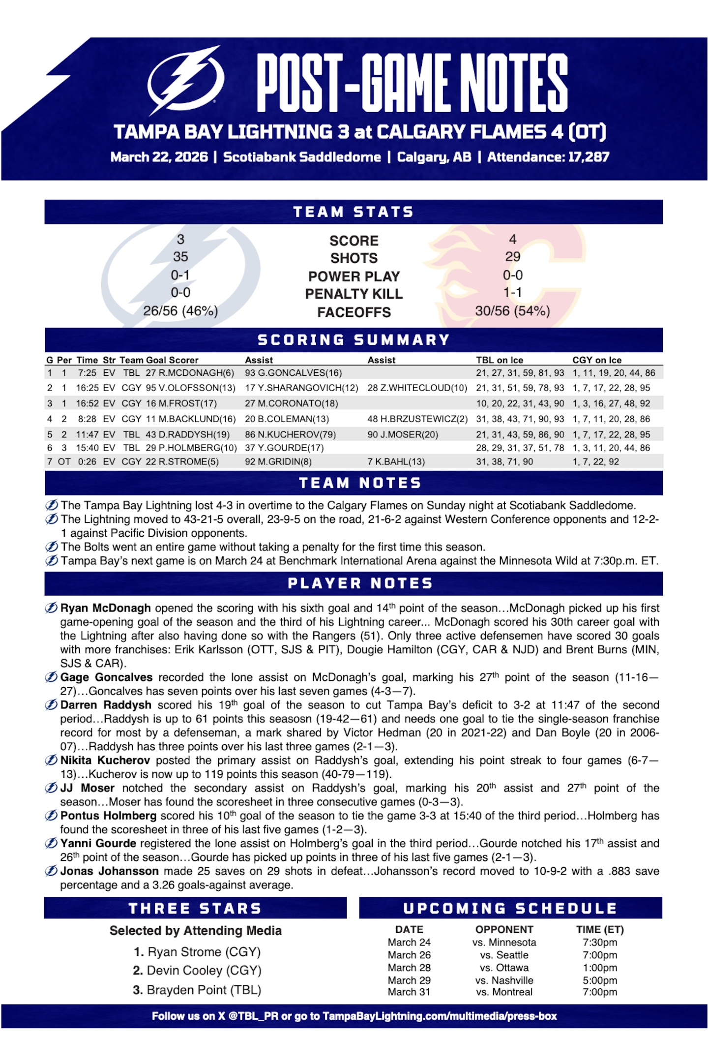 WHPT 102.5 The Bone NHL Tampa Bay Lightning Calgary Flames