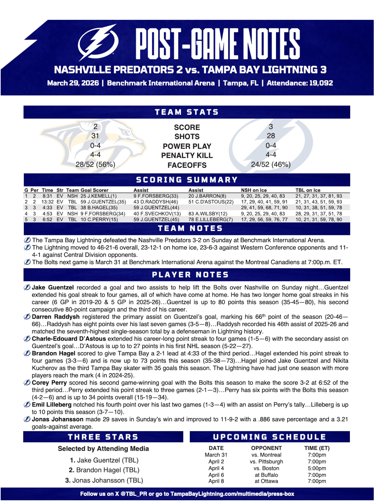 WHPT 102.5 The Bone NHL Tampa Bay Lightning Nashville Predators