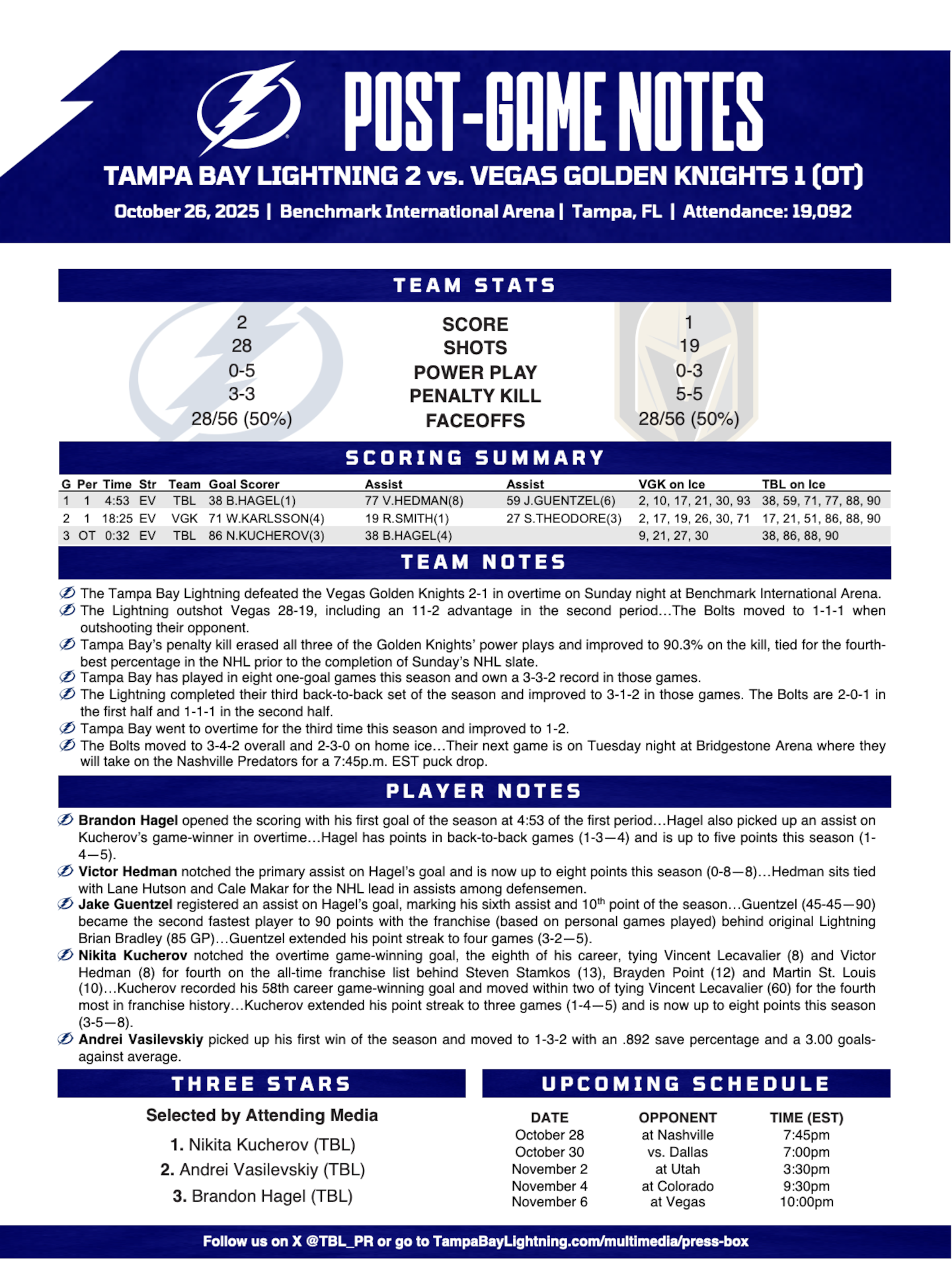 WHPT 102.5 The Bone NHL Tampa Bay Lightning Las Vegas Knights