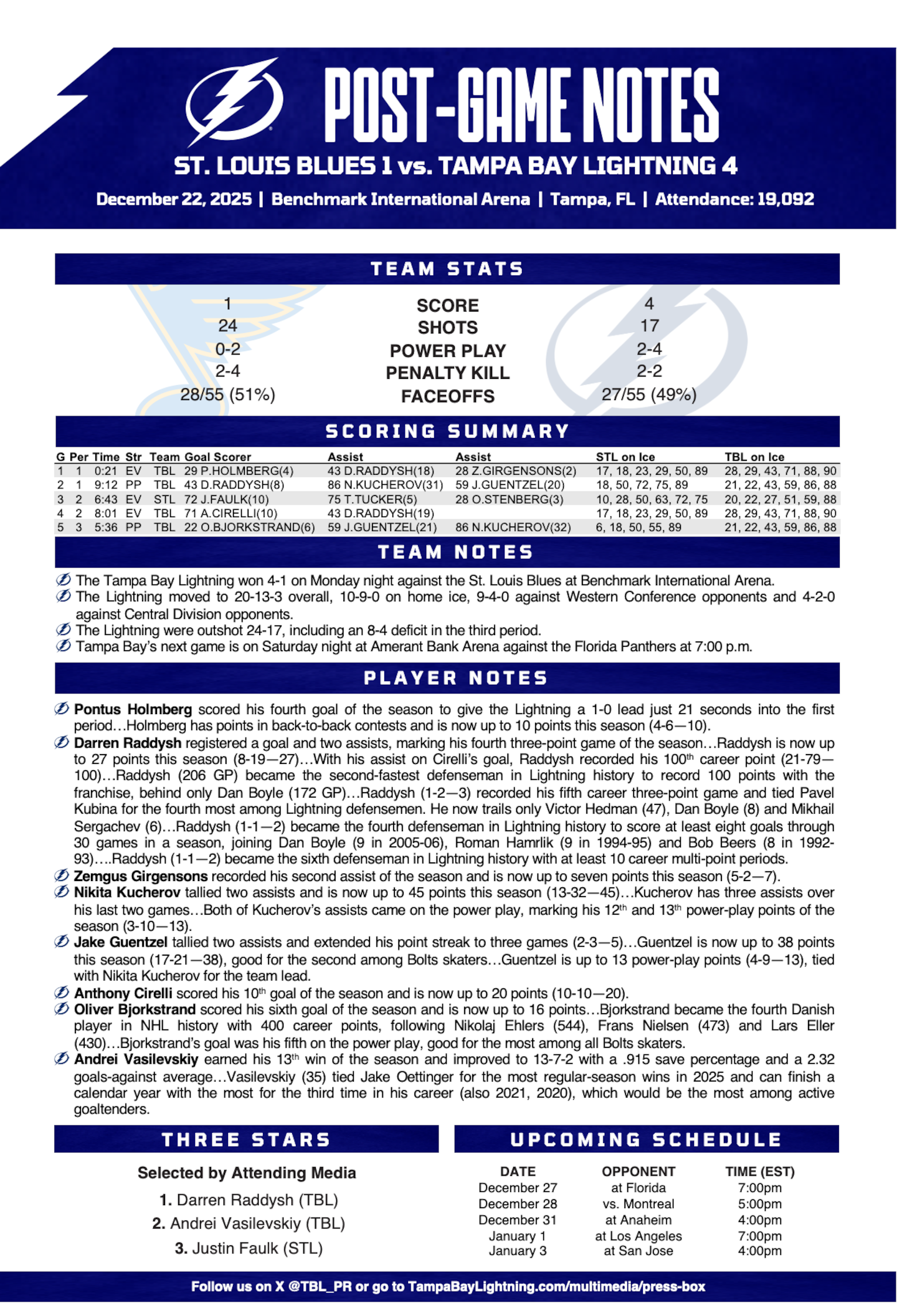 WHPT 102.5 The Bone NHL Tampa Bay Lightning St. Louis Blues