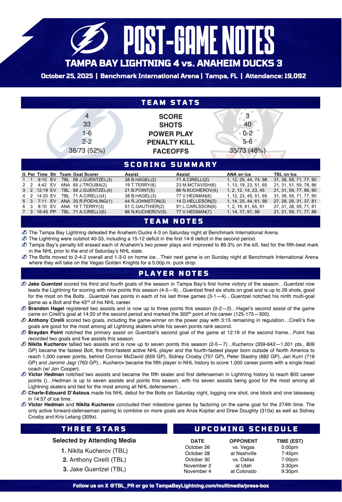 WHPT 102.5 The Bone NHL Tampa Bay Lightning Anaheim Ducks