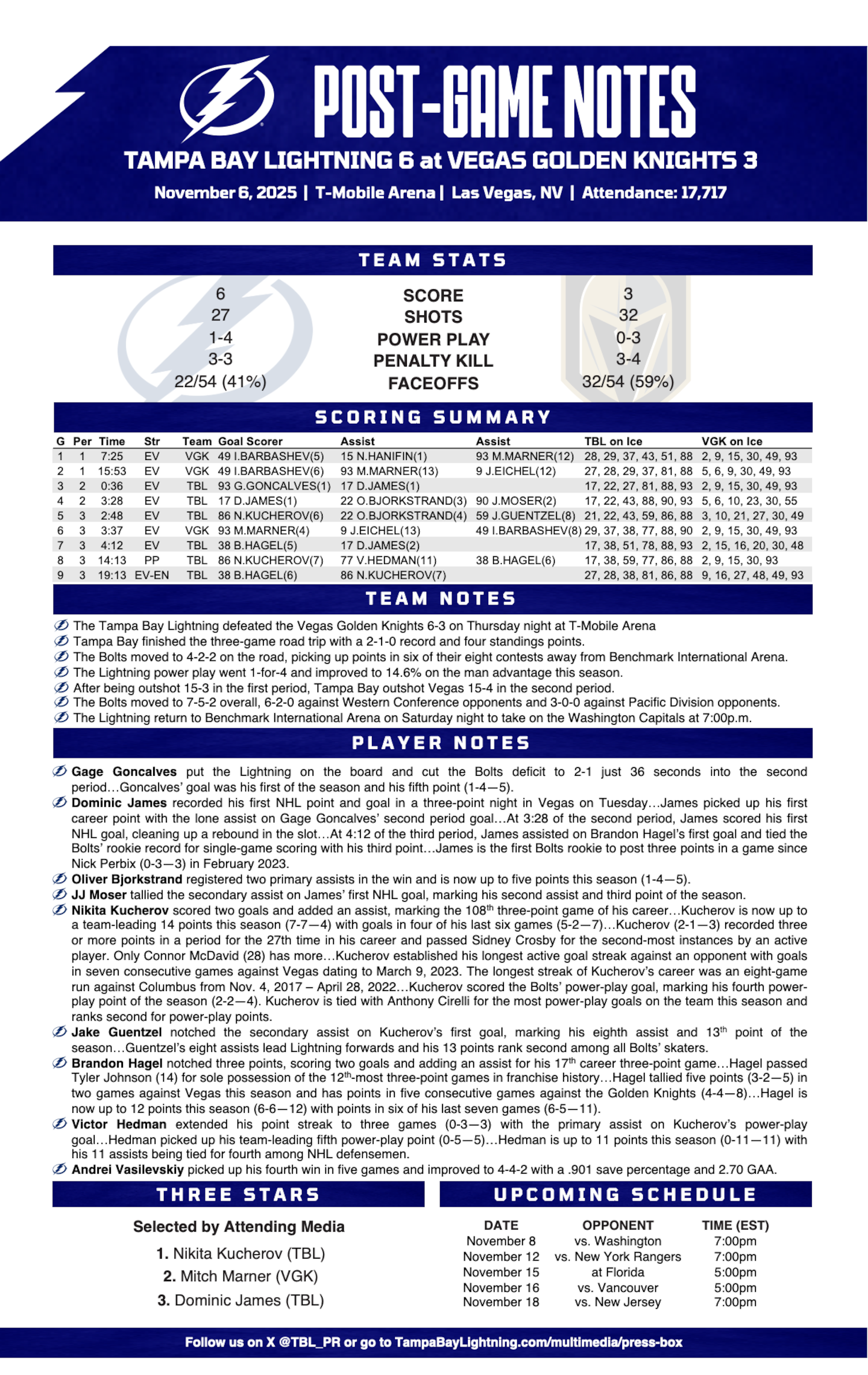 WHPT 102.5 The Bone NHL Tampa Bay Lightning Las Vegas Golden Knights