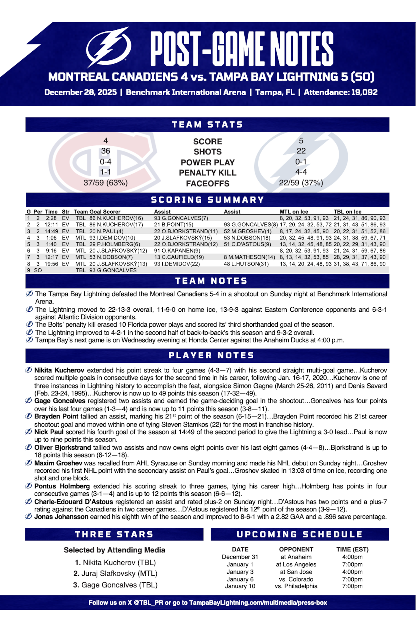 WHPT 102.5 The Bone NHL Tampa Bay Lightning Montreal Canadiens