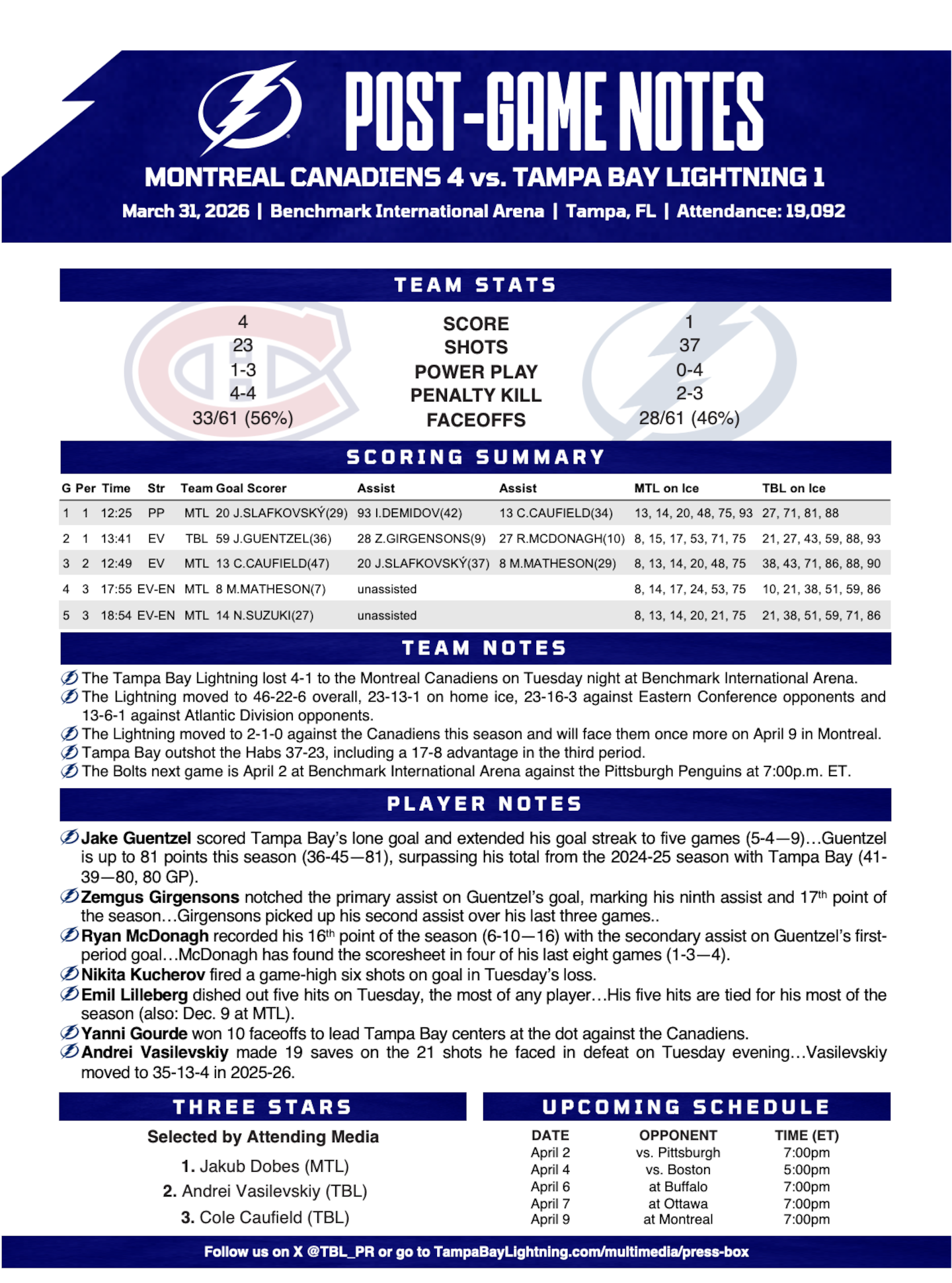 WHPT 102.5 The Bone NHL Tampa Bay Lightning Montreal Canadiens