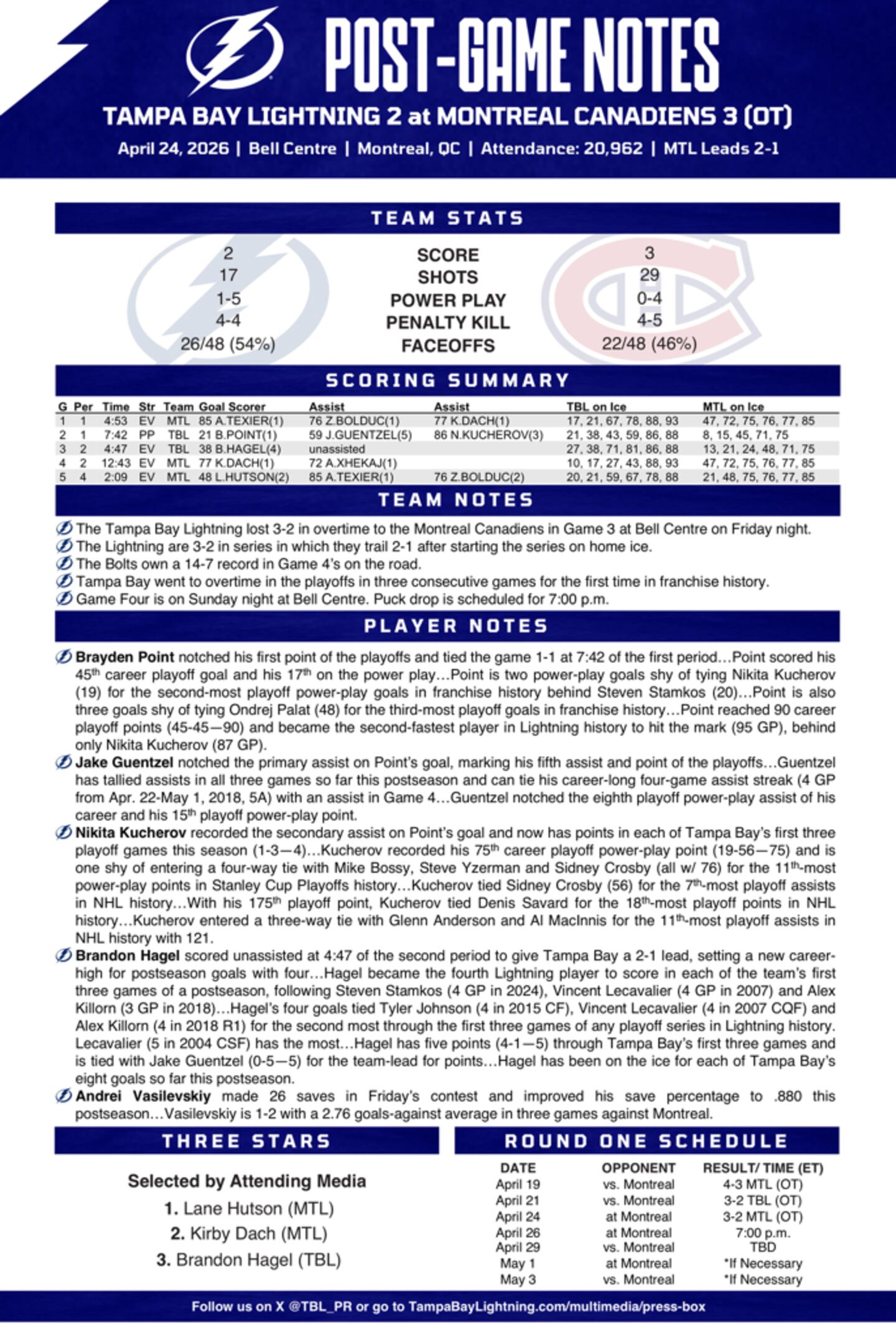 WHPT 102.5 The Bone NHL Tampa Bay Lightning Montreal Canadiens Stanley Cup Playoffs Round one Game three