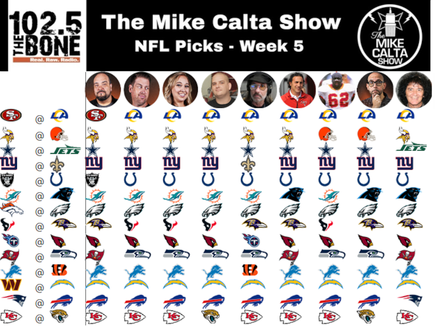 WHPT 102.5 The Bone Mike Calta Show NFL Week 5 Picks