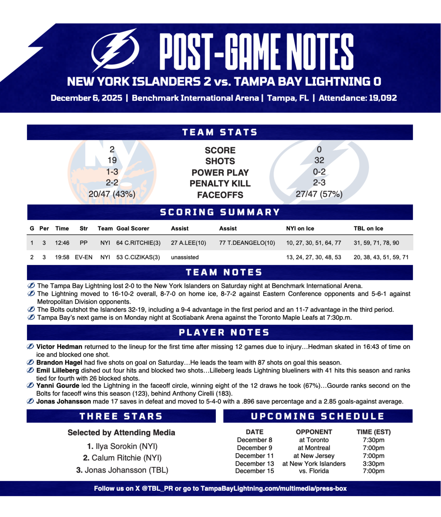 WHPT 102.5 The Bone NHL Tampa Bay Lightning New York Islanders