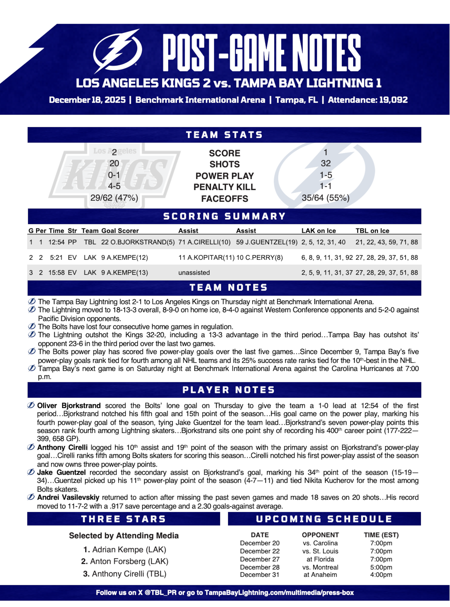 WHPT 102.5 The Bone NHL Tampa Bay Lightning Los Angeles Kings