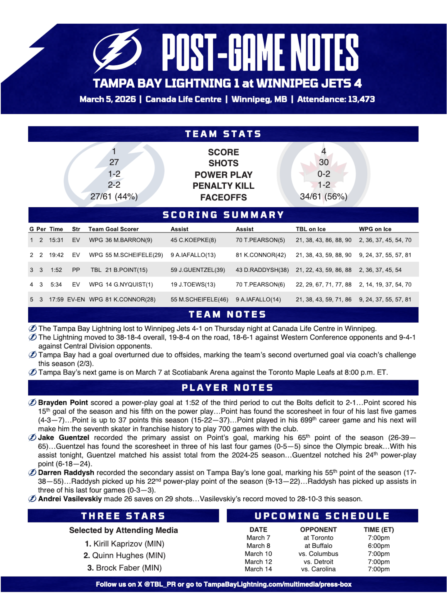 WHPT 102.5 The Bone NHL Tampa Bay Lightning Winnipeg Jets