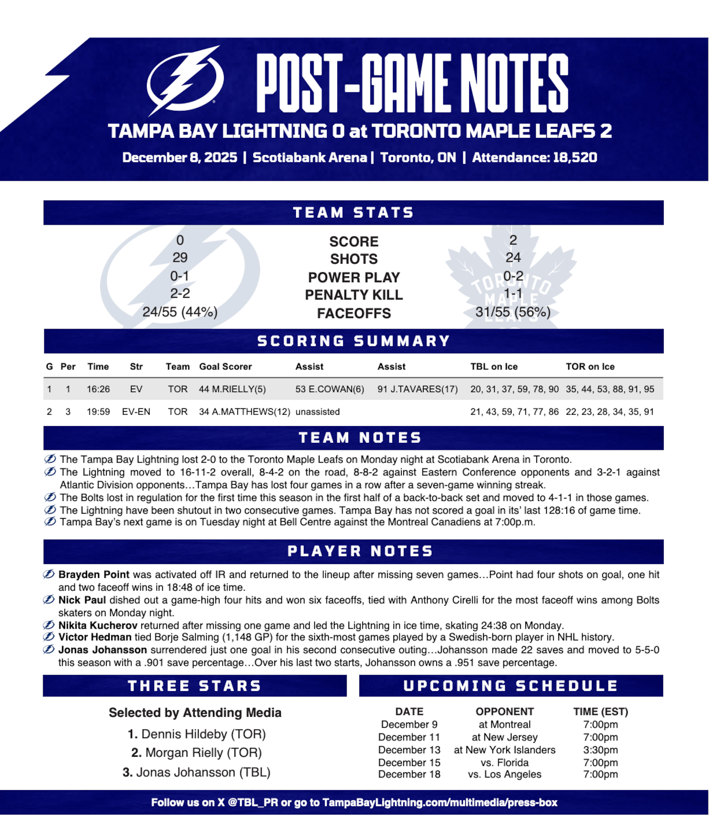 WHPT 102.5 The Bone NHL Tampa Bay Lightning Toronto Maple Leafs