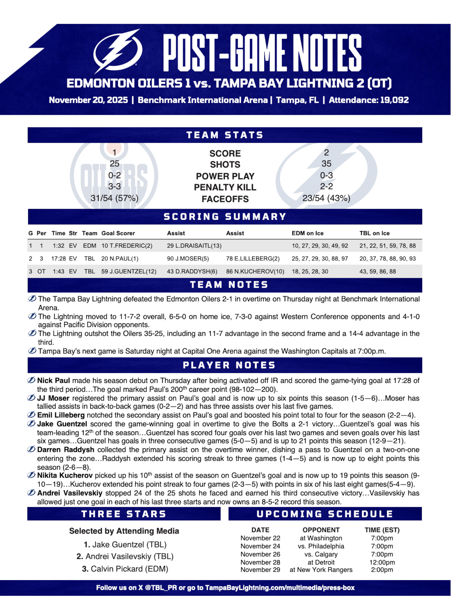 WHPT 102.5 The Bone NHL Tampa Bay Lightning Edmonton Oilers