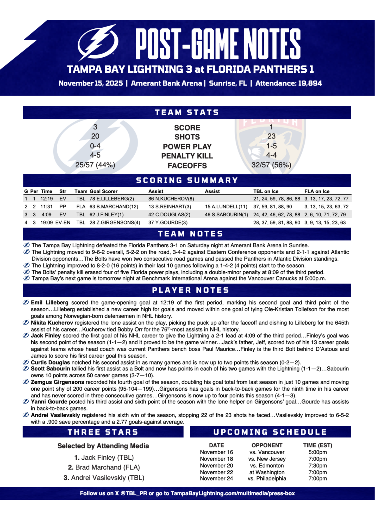 WHPT 102.5 The Bone NHL Tampa Bay Lightning Florida Panthers