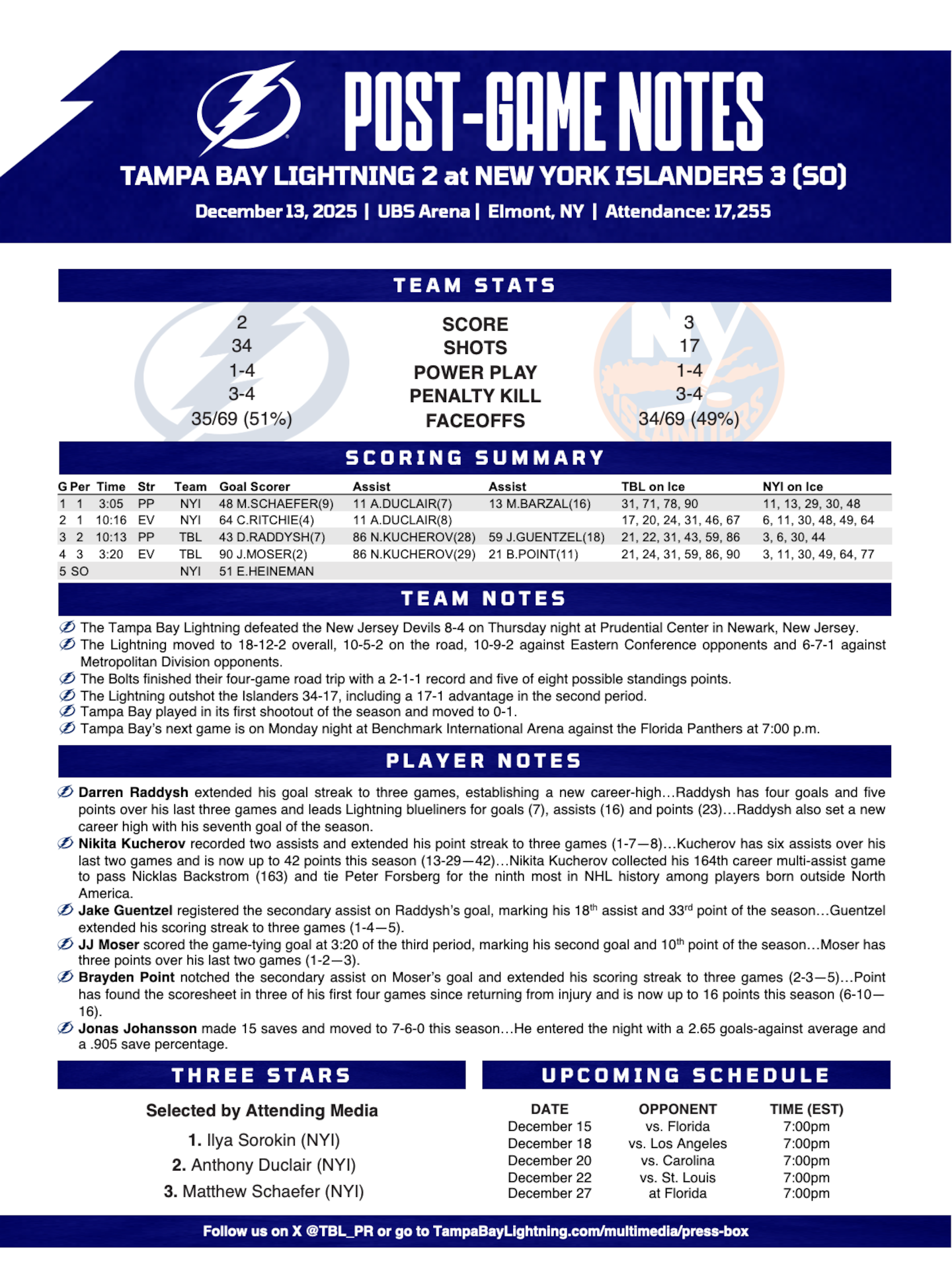 WHPT 102.5 The Bone NHL Tampa Bay Lightning New York Islanders