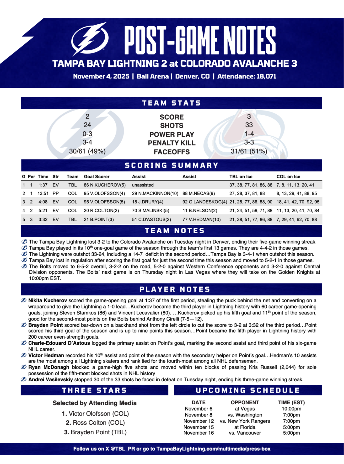 WHPT 102.5 The Bone NHL Tampa Bay Lightning Colorado Avalanche