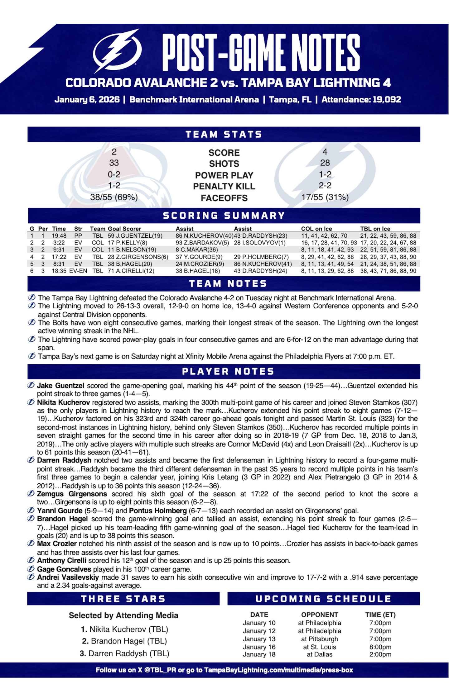 WHPT 102.5 The Bone NHL Tampa Bay Lightning Colorado Avalanche