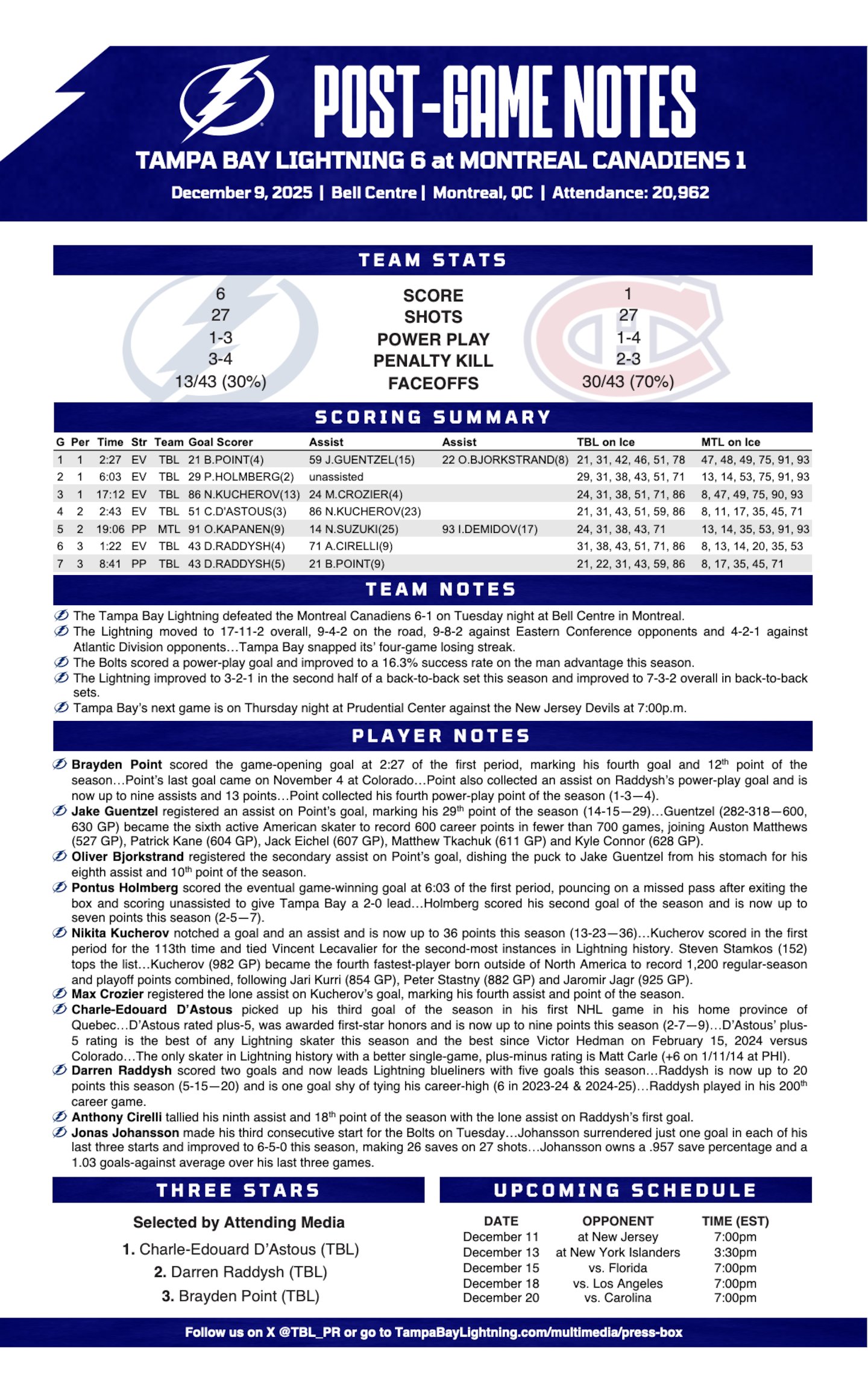 WHPT 102.5 The Bone NHL Tampa Bay Lightning Montreal Canadiens