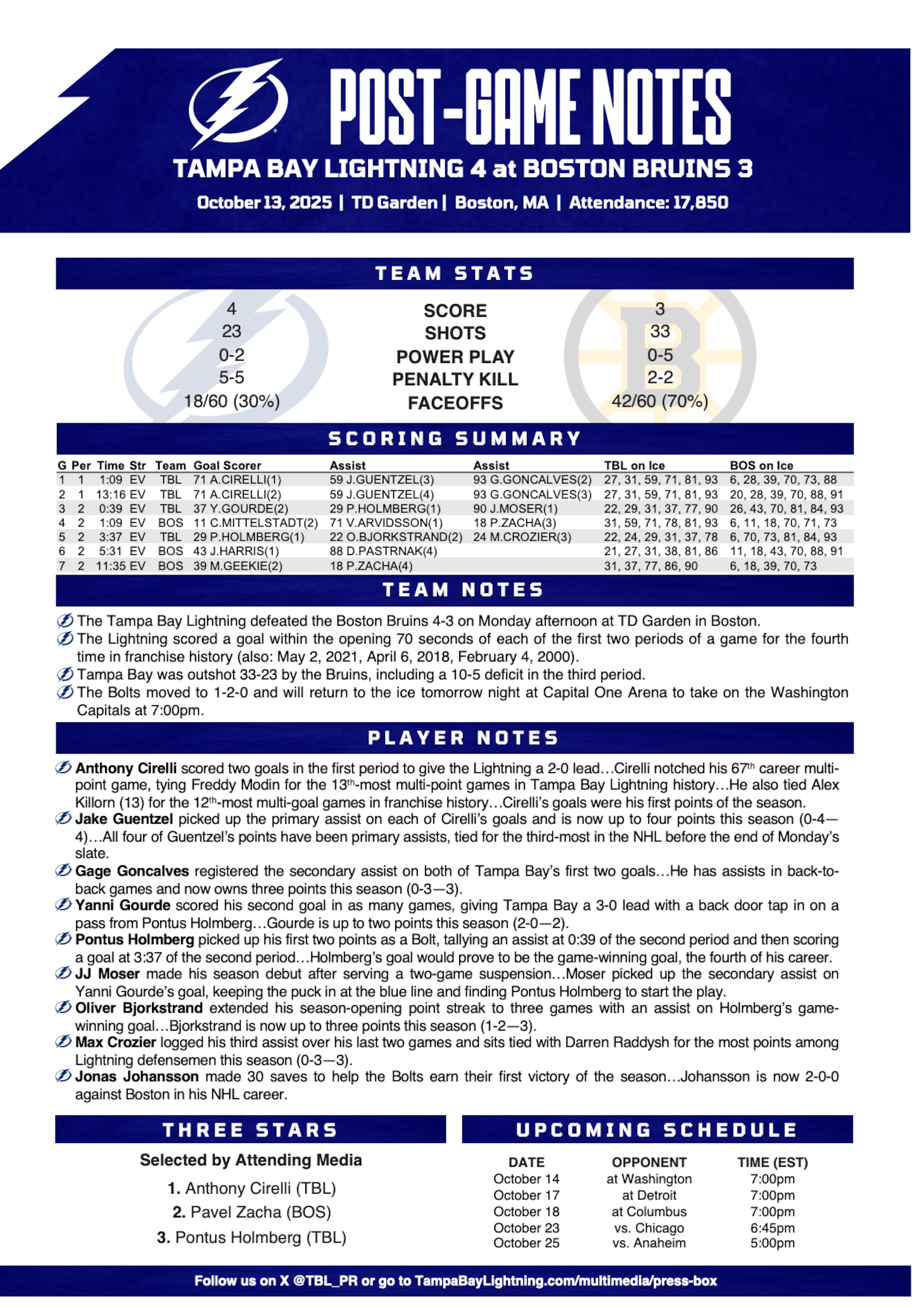 WHPT 102.5 The Bone NHL Tampa Bay Lightning Boston Bruins