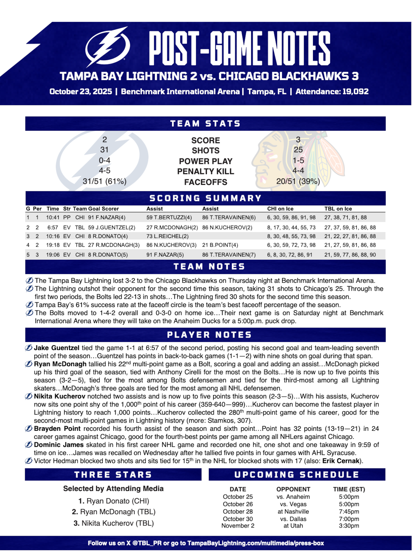 WHPT 102.5 The Bone NHL Tampa Bay Lightning Chicago Blackhawks